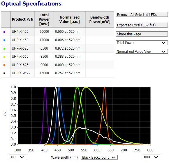 UHP-X　ウルトラハイパワー-XシリーズのフリーA 画像大